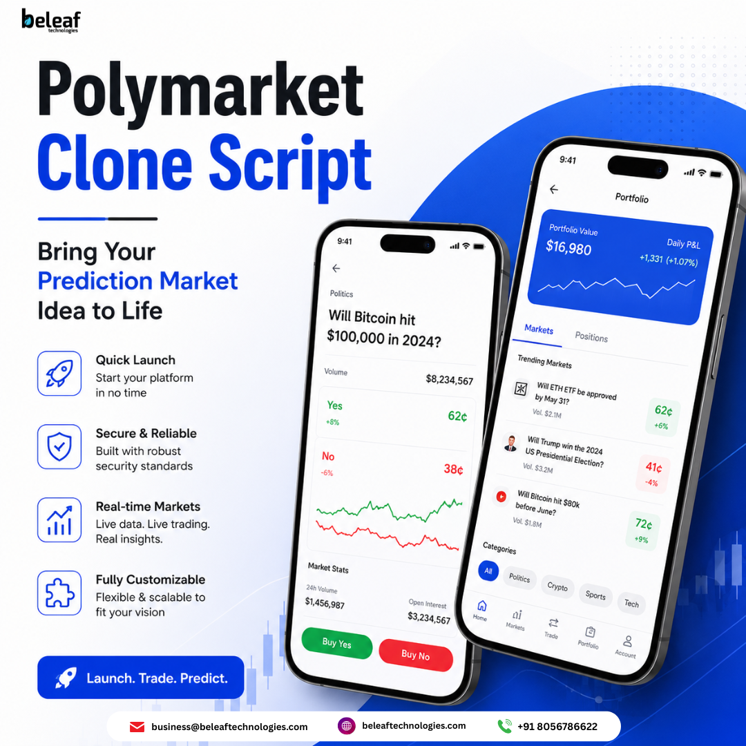 Power Your Prediction Market Business with Advanced Clone Technology  